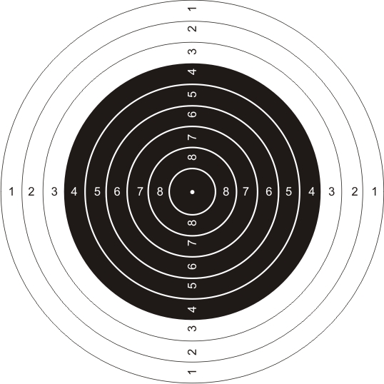 Luftgewehr Ringe